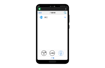 Gloss Template